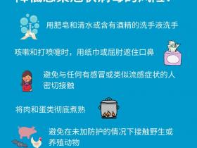 如何降低感染新型冠状病毒风险(空气洁净消毒屏)